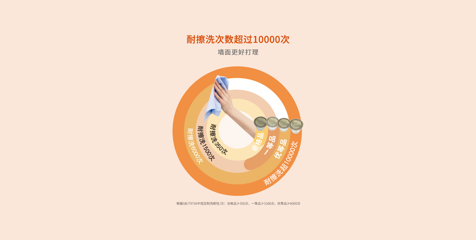 游艇会yth·(中国区)官方网站